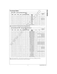 GTLP10B320MTDX Datasheet Page 3