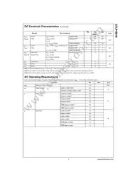 GTLP16616MTDX Datasheet Page 6