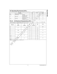 GTLP16T1655MTDX Datasheet Page 9