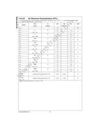 GTLP16T1655MTDX Datasheet Page 10