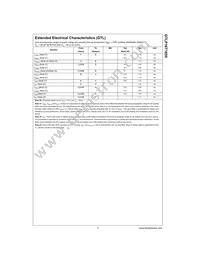 GTLP16T1655MTDX Datasheet Page 11