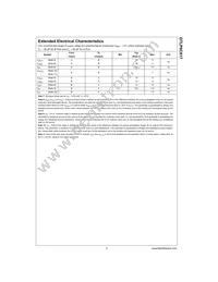 GTLP6C817MTCX Datasheet Page 5