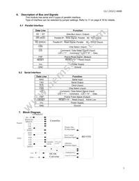 GU128X32-800B Datasheet Page 4