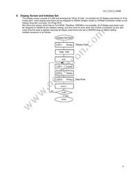 GU128X32-800B Datasheet Page 5