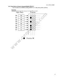 GU128X32-800B Datasheet Page 14