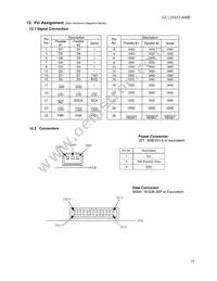 GU128X32-800B Datasheet Page 20