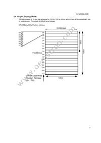 GU128X64-800B Datasheet Page 6