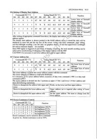 GU256X64-900A Datasheet Page 10