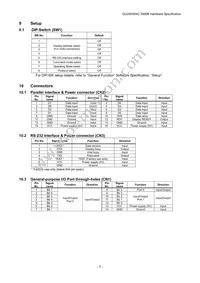 GU256X64C-3900B Datasheet Page 8