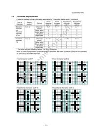 GU256X64D-7000 Datasheet Page 12