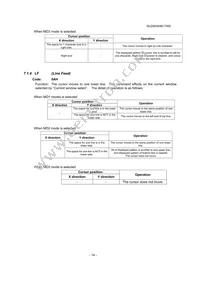 GU256X64D-7000 Datasheet Page 15