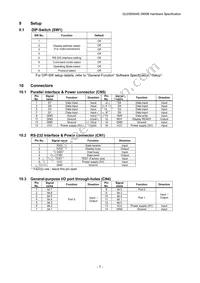 GU256X64E-3900B Datasheet Page 8
