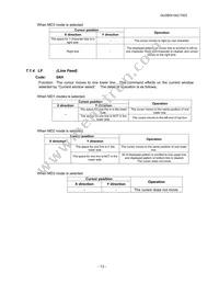 GU280X16G-7003 Datasheet Page 14