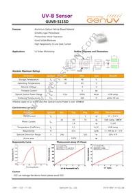 GUVB-S11SD Datasheet Cover