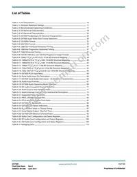 GV7600-IBE3 Datasheet Page 6