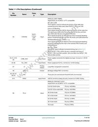 GV7600-IBE3 Datasheet Page 11