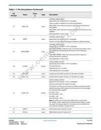 GV7600-IBE3 Datasheet Page 15