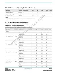 GV7600-IBE3 Datasheet Page 18