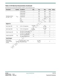 GV7600-IBE3 Datasheet Page 19