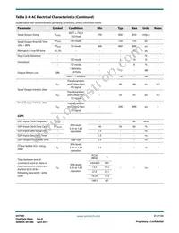 GV7600-IBE3 Datasheet Page 21