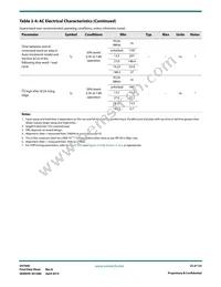 GV7600-IBE3 Datasheet Page 22