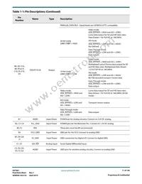 GV7601-IBE3 Datasheet Page 11