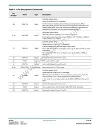 GV7601-IBE3 Datasheet Page 15