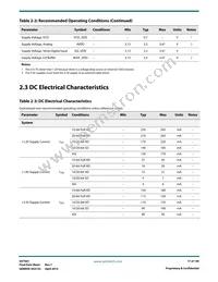 GV7601-IBE3 Datasheet Page 17