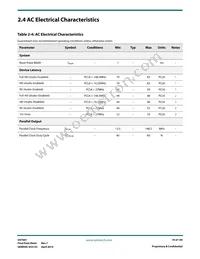 GV7601-IBE3 Datasheet Page 19