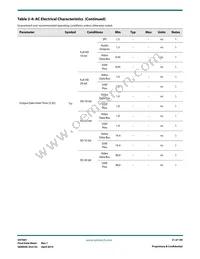 GV7601-IBE3 Datasheet Page 21