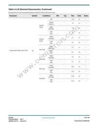 GV7601-IBE3 Datasheet Page 23