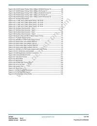 GV7605-IBE3 Datasheet Page 8