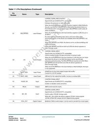 GV7605-IBE3 Datasheet Page 14