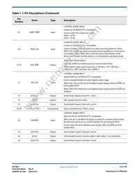 GV7605-IBE3 Datasheet Page 15