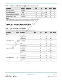 GV7605-IBE3 Datasheet Page 17
