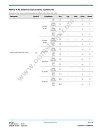 GV7605-IBE3 Datasheet Page 20