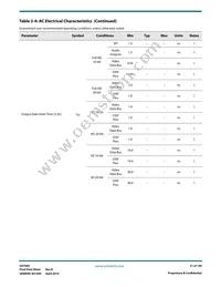 GV7605-IBE3 Datasheet Page 21