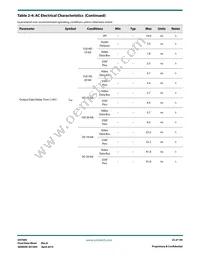 GV7605-IBE3 Datasheet Page 22