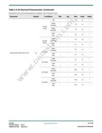 GV7605-IBE3 Datasheet Page 23