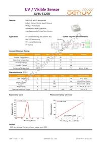 GVBL-S12SD Datasheet Cover