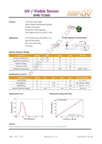 GVBL-T12GD Datasheet Cover