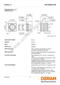 GW CS8PM1.CM-KSKU-XX56-1 Datasheet Page 14