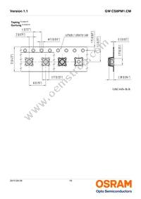 GW CS8PM1.CM-KSKU-XX56-1 Datasheet Page 18