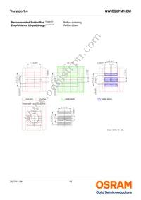 GW CS8PM1.CM-KSKU-XX57-1-350-R18 Datasheet Page 15