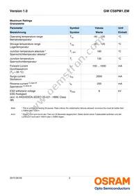 GW CS8PM1.EM-KTLP-XX58-1 Datasheet Page 3