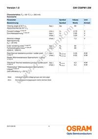 GW CS8PM1.EM-KTLP-XX58-1 Datasheet Page 4