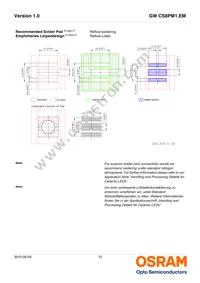 GW CS8PM1.EM-KTLP-XX58-1 Datasheet Page 15