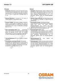 GW CS8PM1.EM-KTLP-XX58-1 Datasheet Page 23