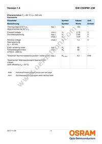 GW CSHPM1.CM-KSKU-XX57-1-350-R18 Datasheet Page 4
