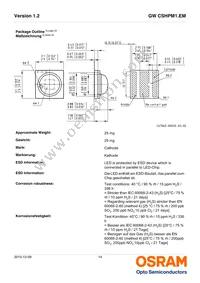 GW CSHPM1.EM-KTLP-XX58-1 Datasheet Page 14